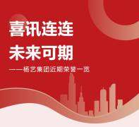 喜讯连连，未来可期 | 尊龙集团集团近期荣誉一览